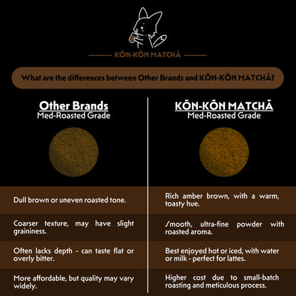 Premium Hojicha Powder (Medium Roast)