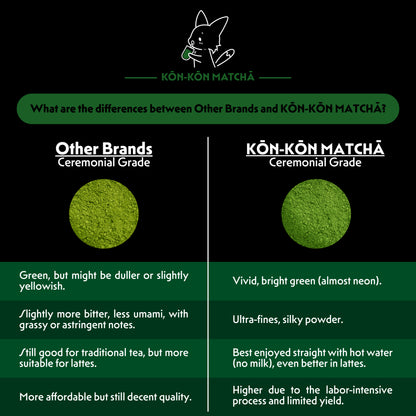 Gurēdo "E" Basic Culinary Matcha Powder