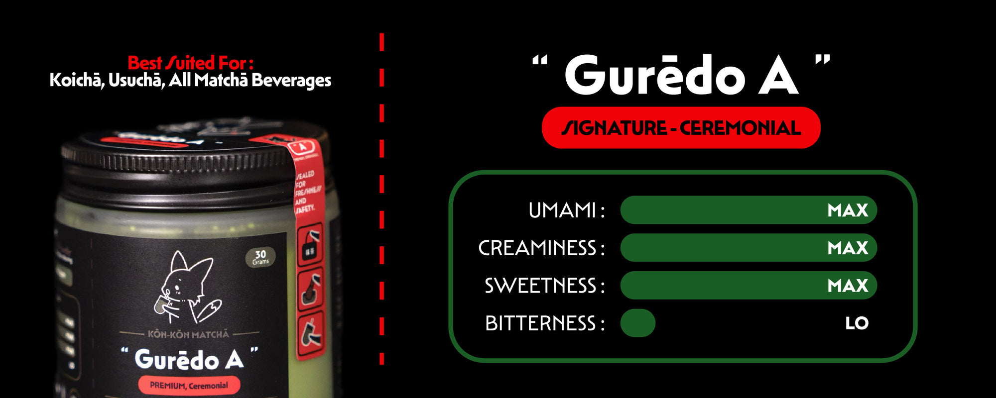 Descriptive alt text